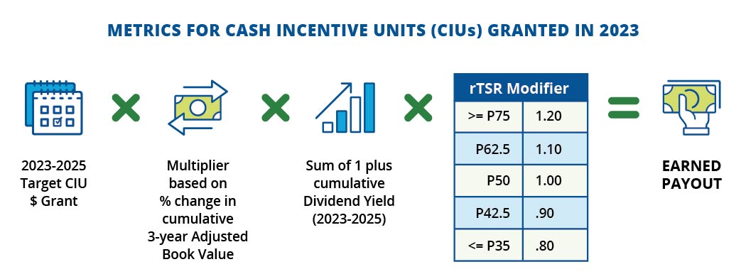 2024-CUI.jpg